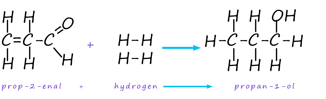 hydrogenation of prop-2-enal